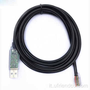 Win10 5V/3,3 V UART ftdi-ft2132rl USB a RJ45